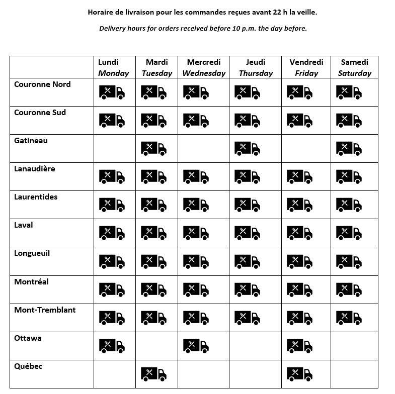 Horaire de livraison